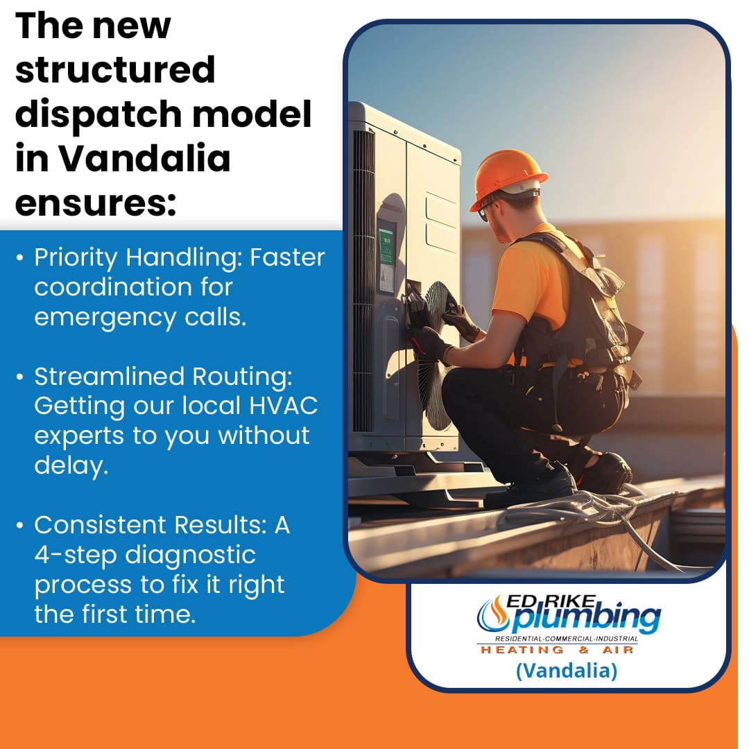 Emergency HVAC Repair Near You in Vandalia, OH: What to Do When Systems Fail 2 HVAC technician inspecting rooftop air conditioning unit with streamlined dispatch service in Vandalia