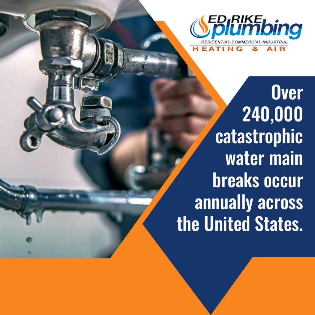Best Plumbing Services Near Lewisburg, OH for Emergencies