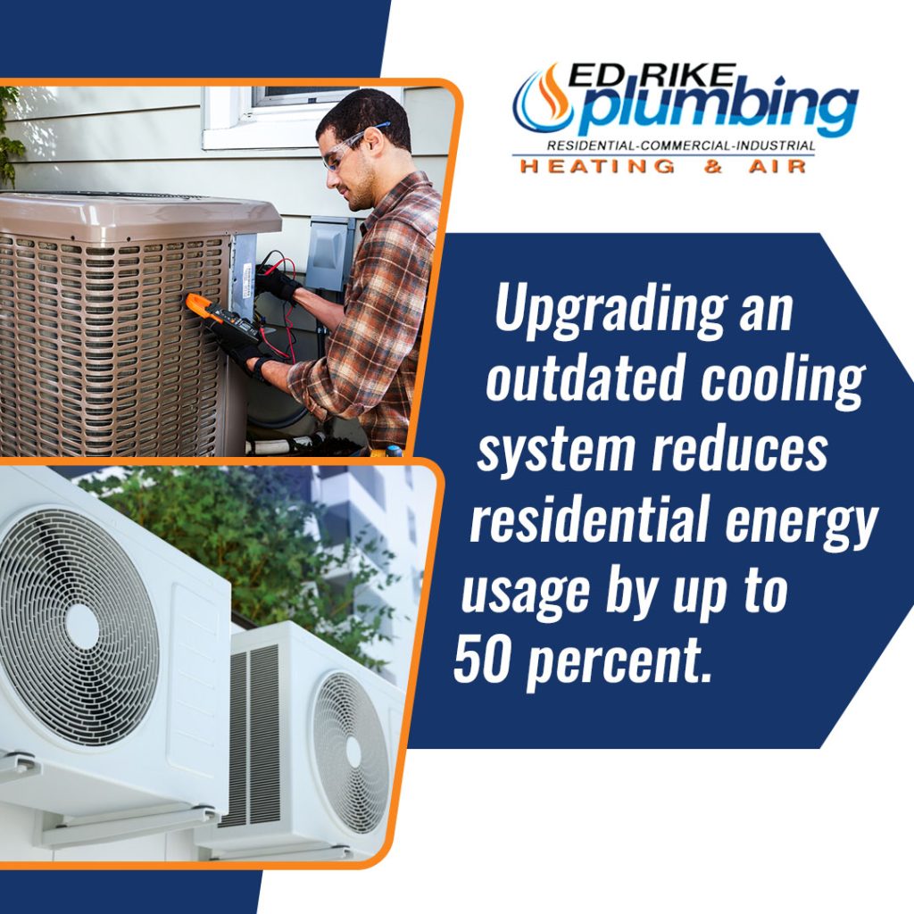 How Does a New AC Installation Improve Energy Efficiency in Lewisburg, OH?