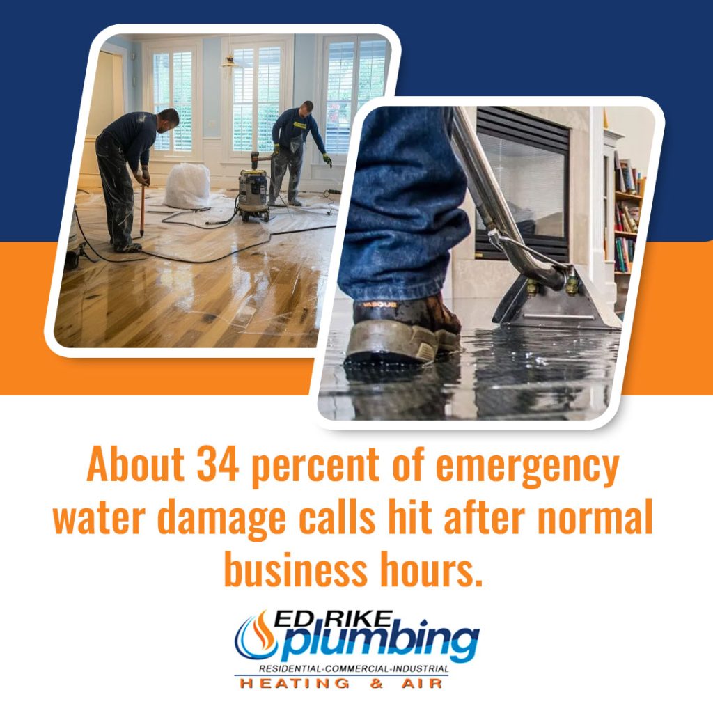 How Do Emergency Plumbers Handle Urgent Plumbing Repairs?