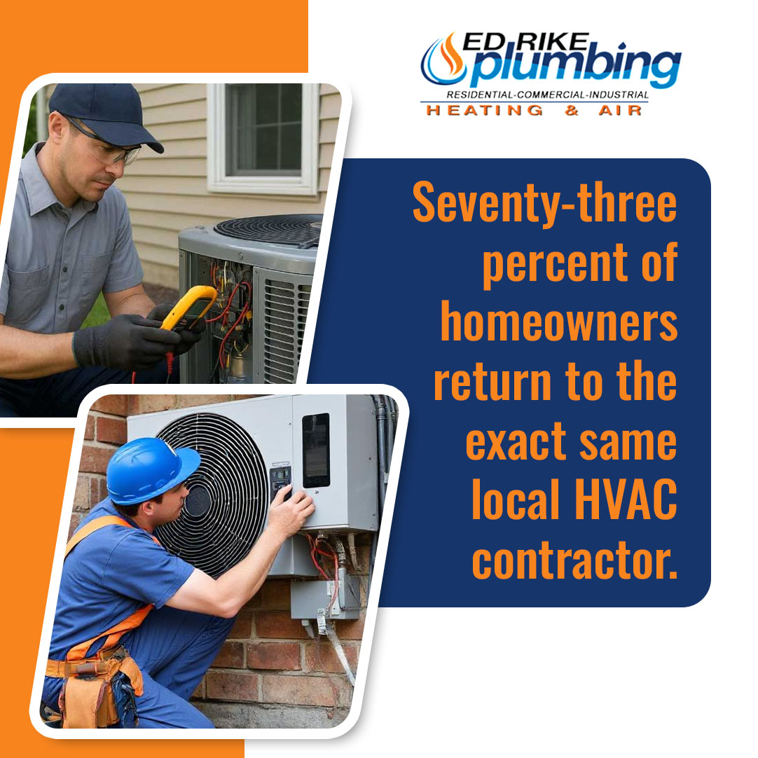 Why Hire Local HVAC Contractors in Miamisburg, OH?