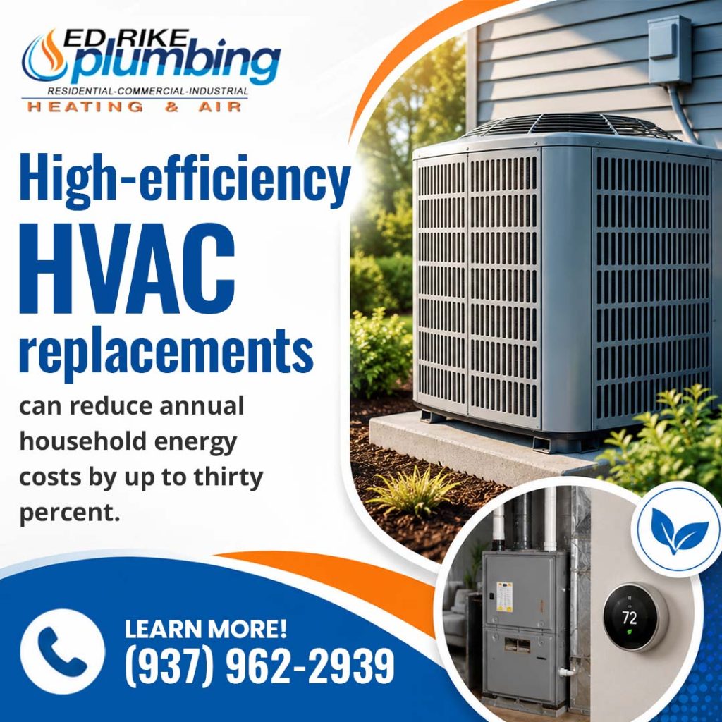 Energy-efficient HVAC