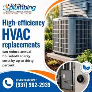How Much Do Energy-Efficient HVAC Systems Cost in Vandalia, OH? 2 Energy-efficient HVAC