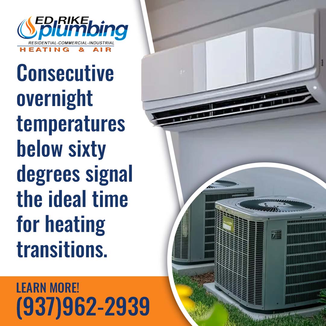 When Should You Switch From AC to Heat in Miamisburg, OH, Each Fall? 1 Modern indoor ductless mini-split wall unit mounted on a white wall, paired with a circular inset of outdoor central heat pump and air conditioning condenser units.